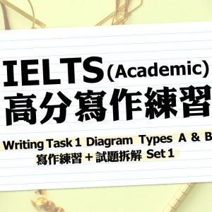 Writing Task 1 Diagram Types A & B 寫作練習 + 試題拆解 Set 1