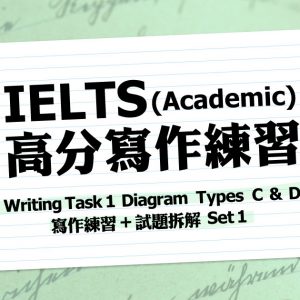 Writing Task 1 Diagram Types C & D 寫作練習 + 試題拆解 Set 1