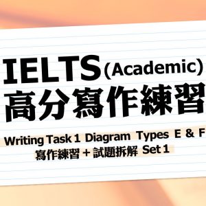 Writing Task 1 Diagram Types E & F 寫作練習 + 試題拆解 Set 1