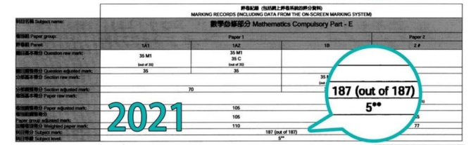 DSE2021