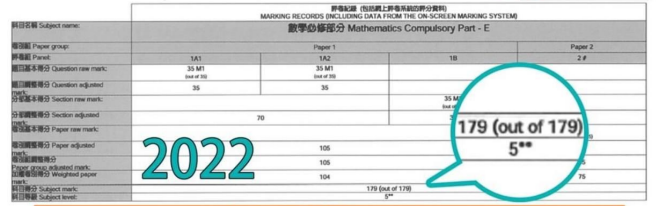 DSE2022